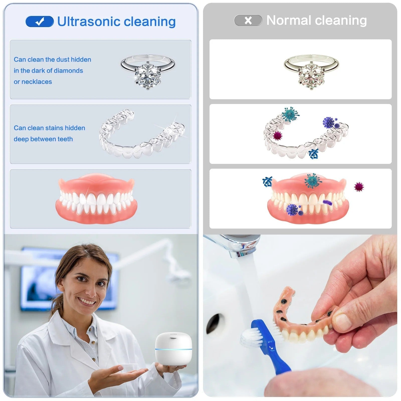DentaWave | Upgraded Ultrasonic Tooth Cleaner