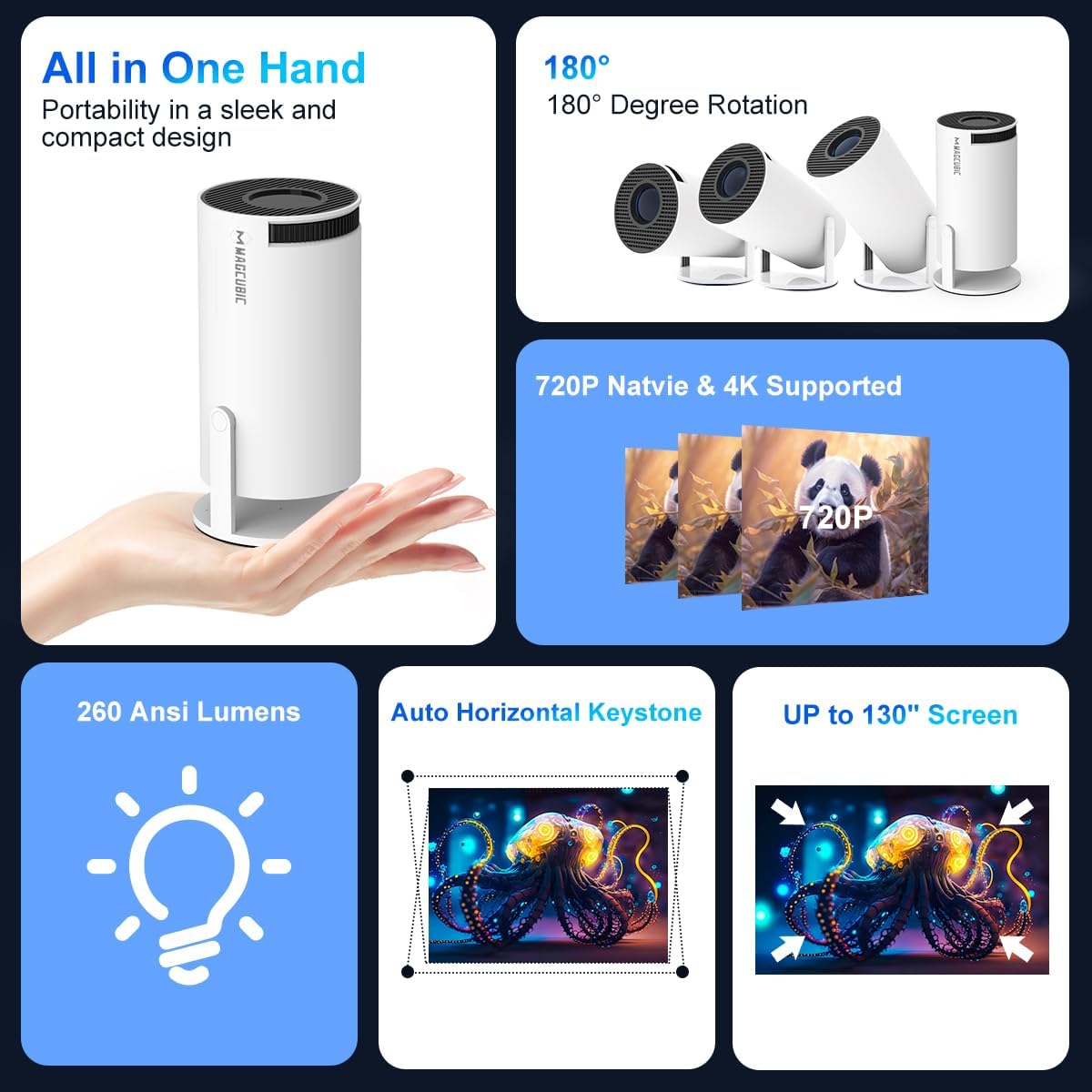 NovaBeam Mini 4K Projector for Portable Home Theater