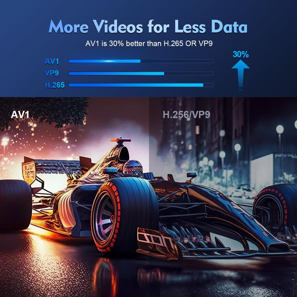 NovaBeam Mini 4K Projector for Portable Home Theater