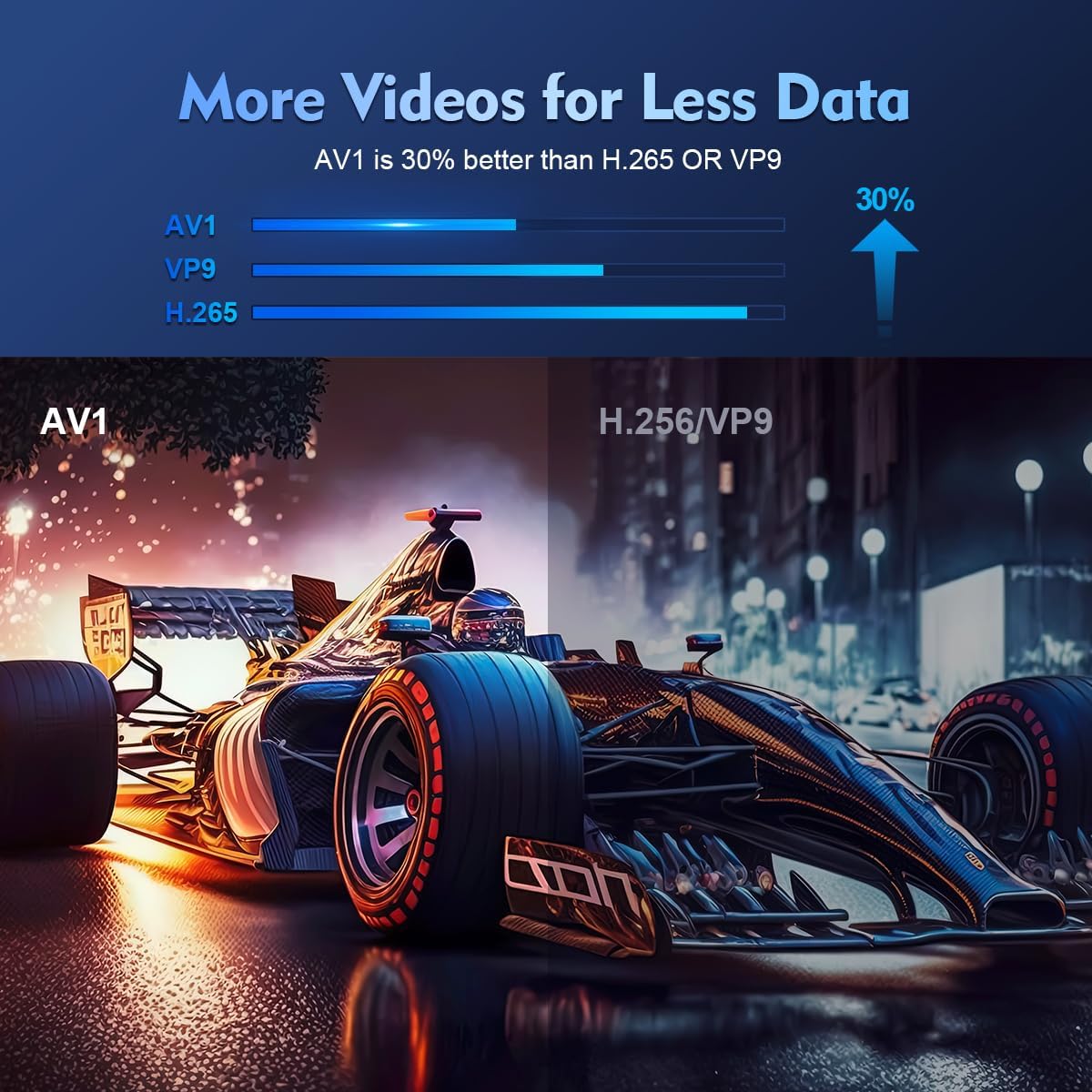 NovaBeam Mini 4K Projector for Portable Home Theater