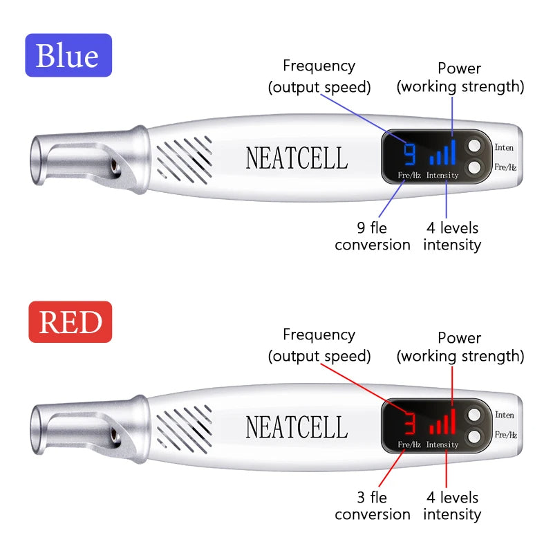 LumaDerm Smart Laser Pen for Fading Tattoos, Moles, Freckles & Acne