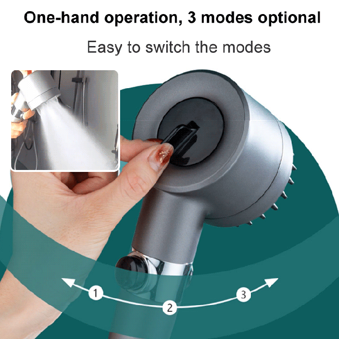 Rivaro | Showerhead