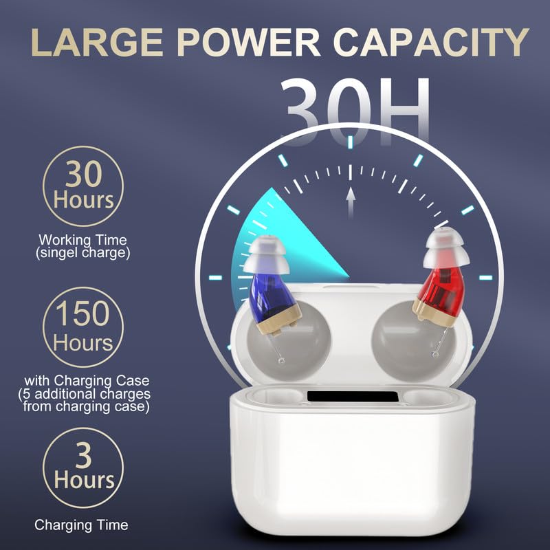 Kirrea Invisible Rechargeable Hearing Boosters With Wireless Charging Case