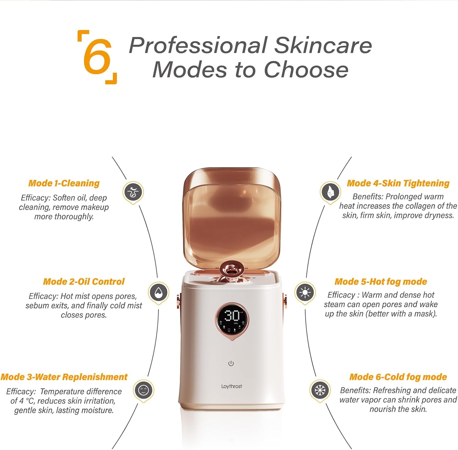 Advanced 6-in-1 Ionic Facial Steamer for Deep Pore Cleansing