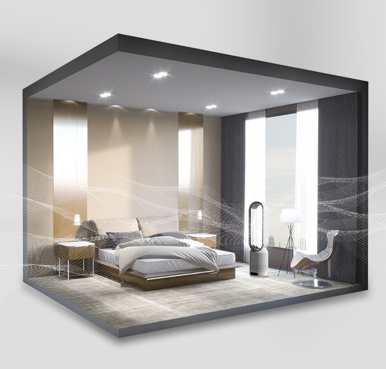 AeroZen | 3-in-1 Air Cooler & Purifier With Oscillation & LED Touch