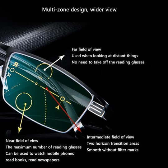 Lenzaro Smart Progressive Glasses Made In Germany