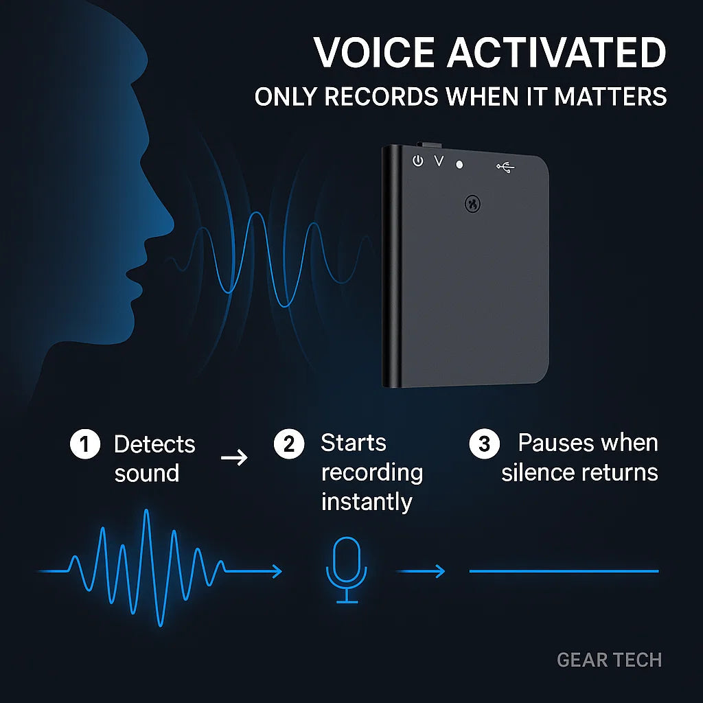 LumaMic Mini Voice Recorder With Discreet, Voice-Activated Audio Capture