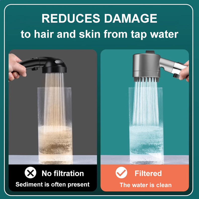 Rivaro | Showerhead