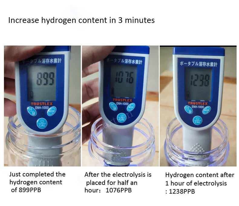 AquaVita Hydrogen Water Bottle