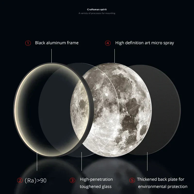 Lunara Moon LED Wall Lamp, Modern Wall Light for Bedroom, Living Room, Hallway