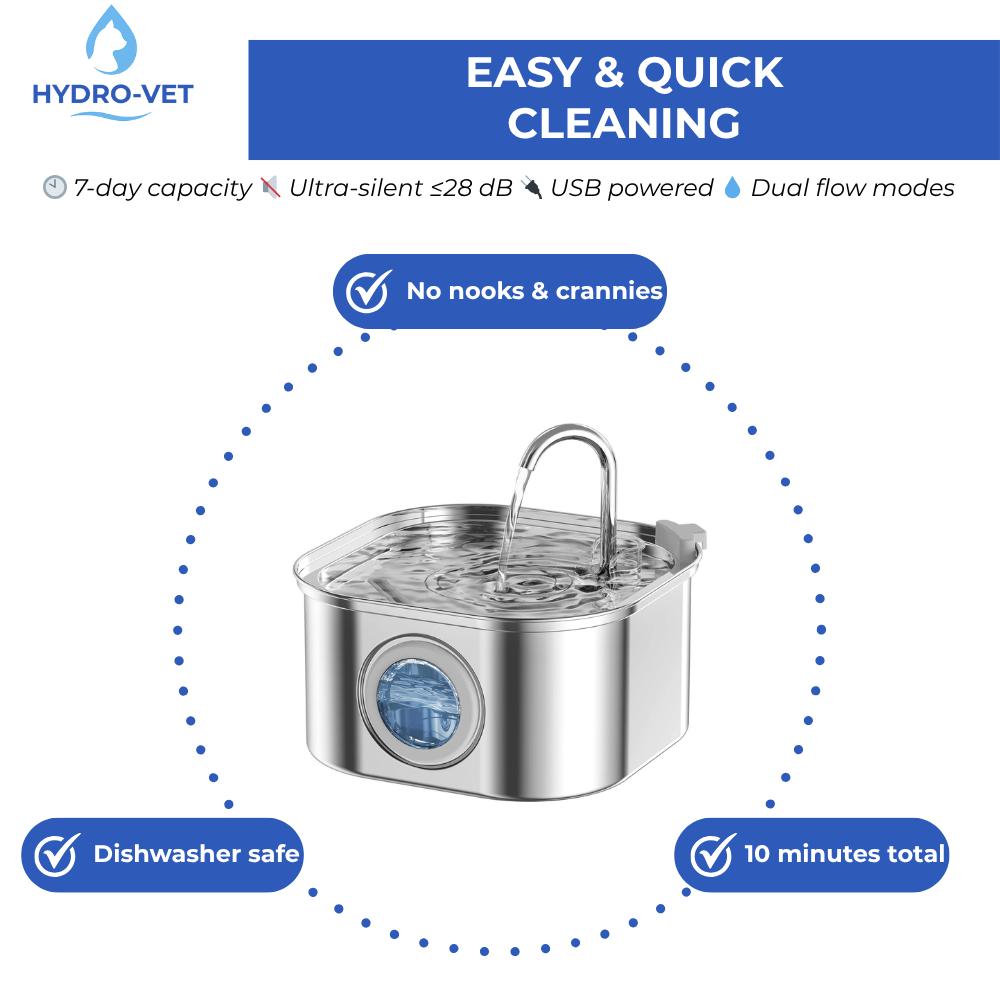 Whisper-Quiet Cat Water Fountain with Veterinary-Inspired Technology, Compact and Easy to Clean for All Pets
