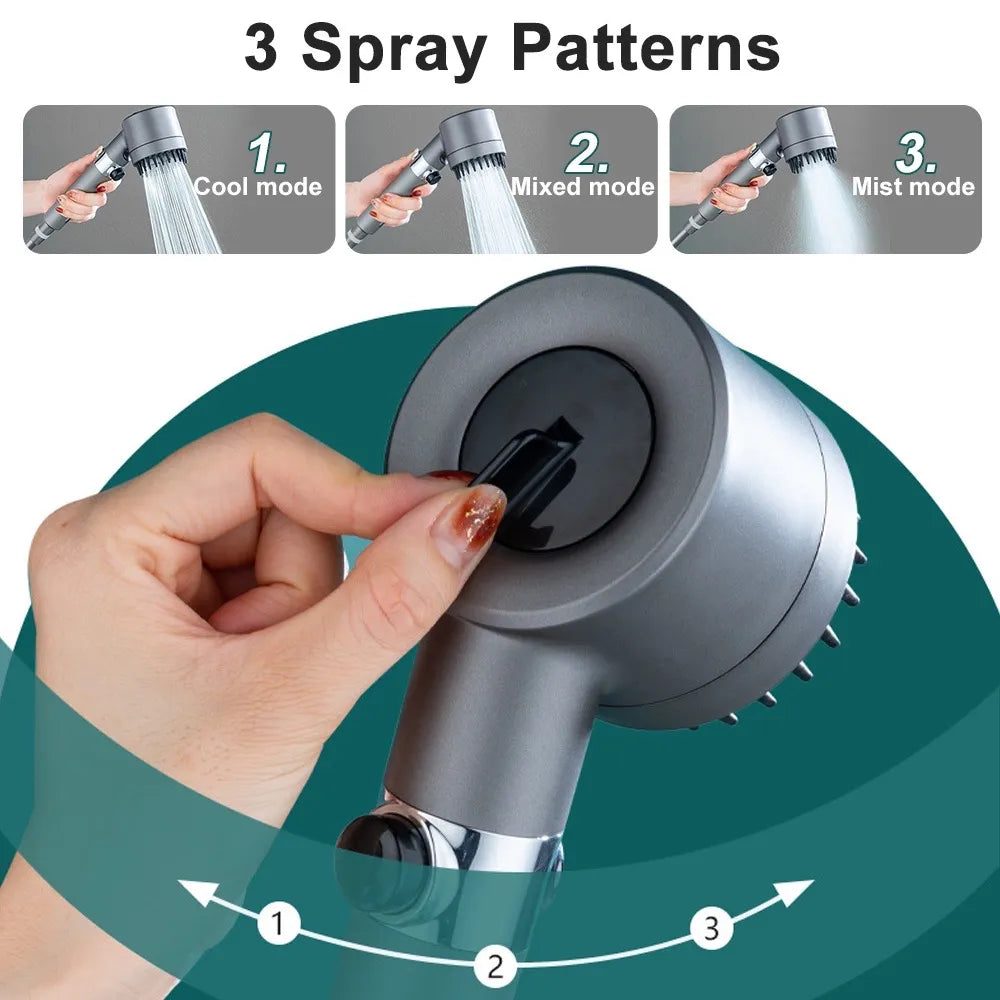 Rivaro | Showerhead