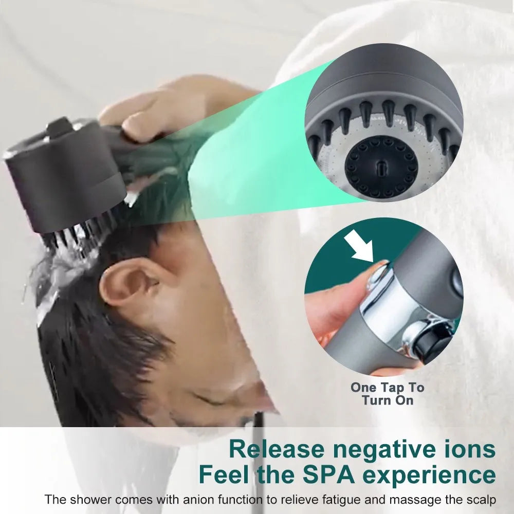 Rivaro | Showerhead