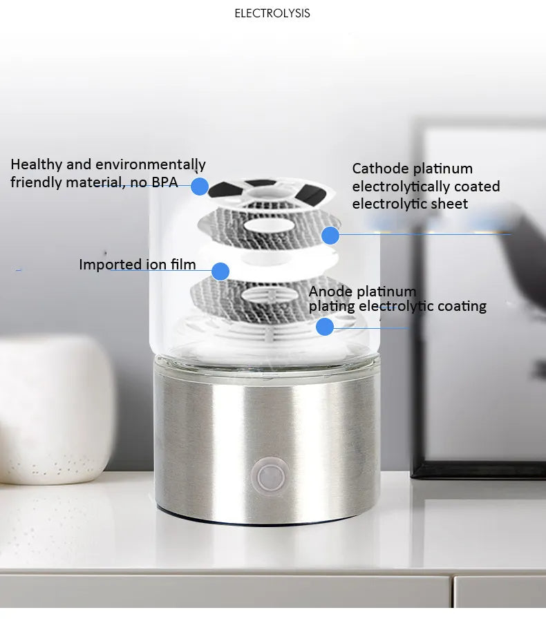 AquaVita Hydrogen Water Bottle