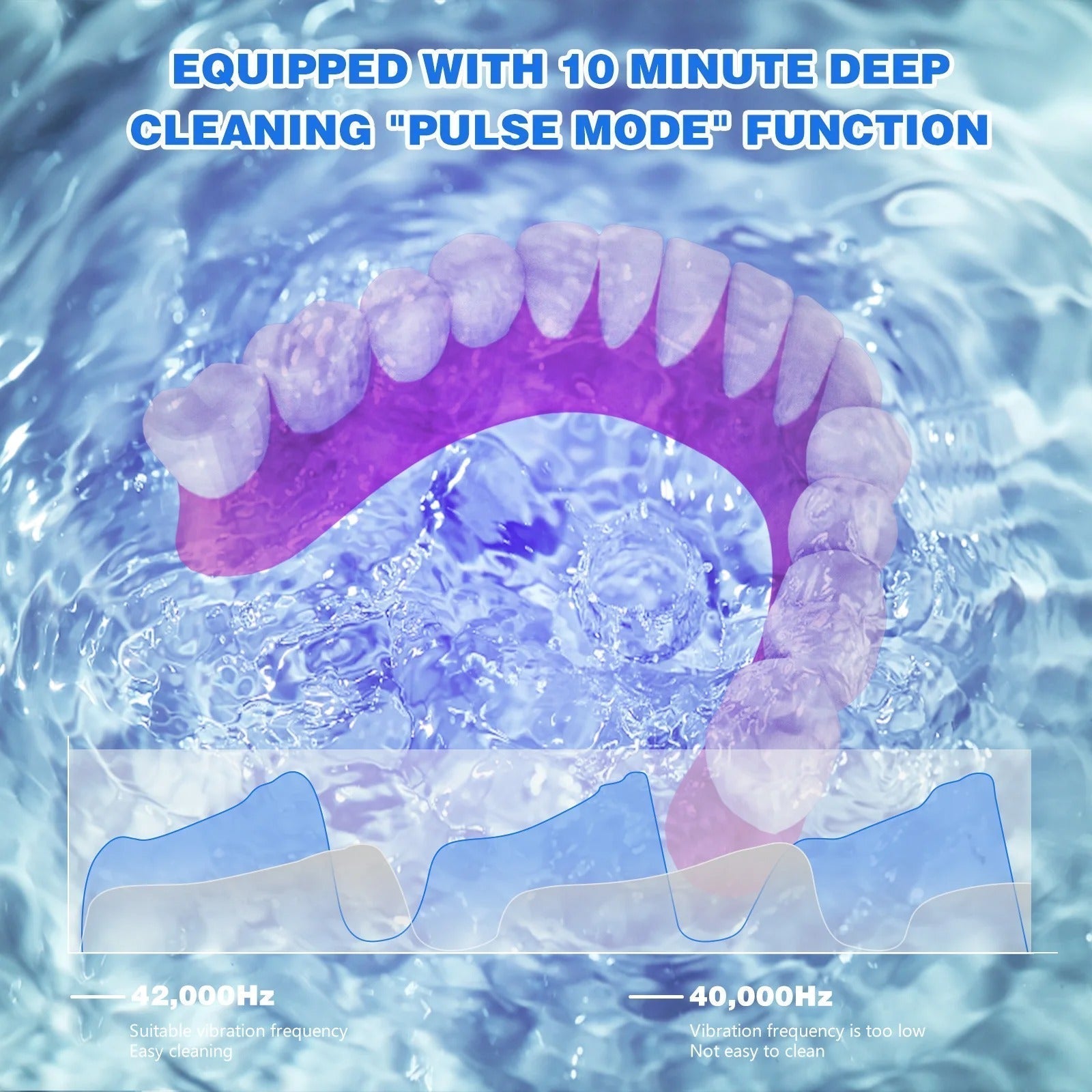 DentaWave | Upgraded Ultrasonic Tooth Cleaner