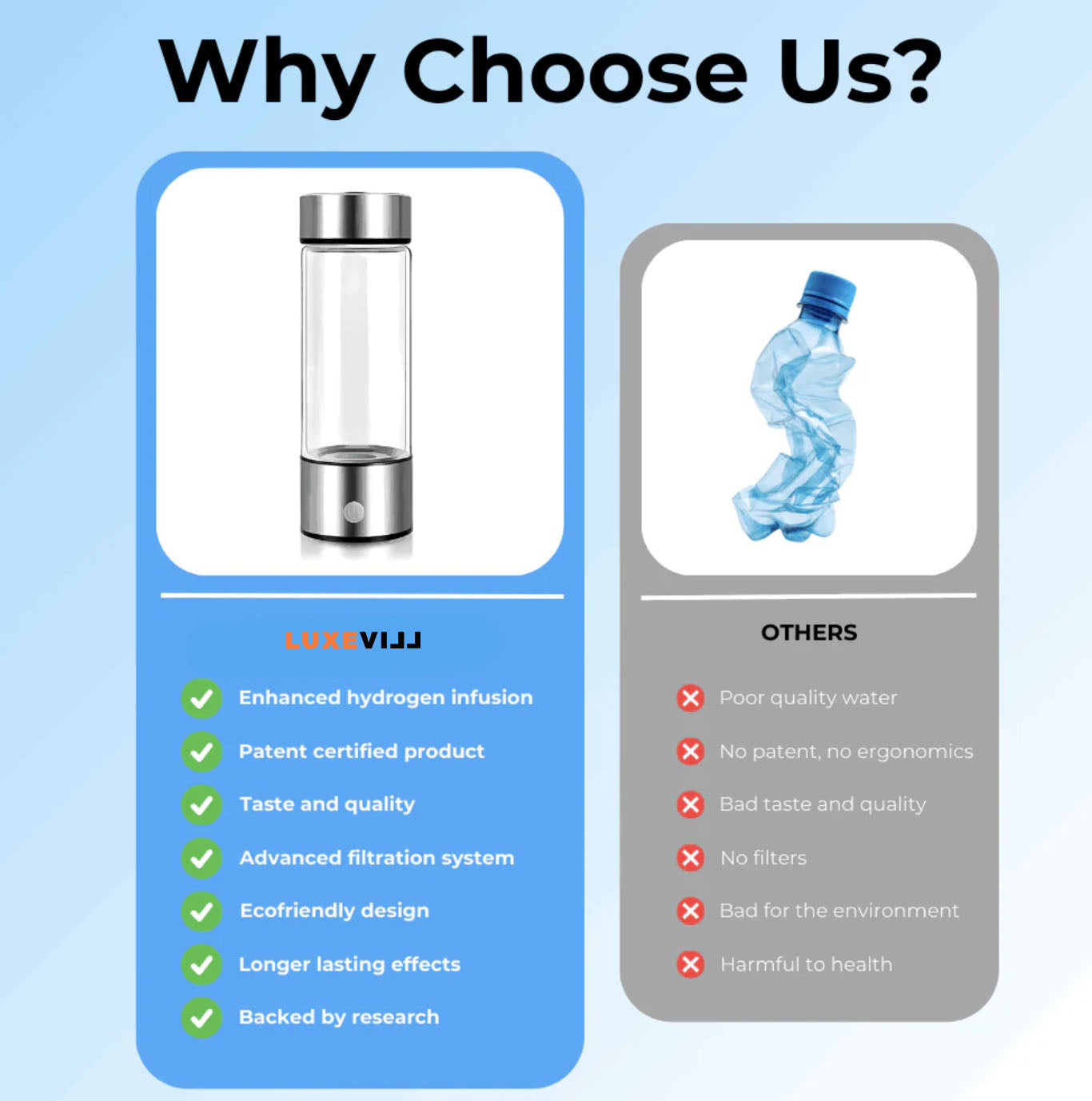 AquaVita Hydrogen Water Bottle