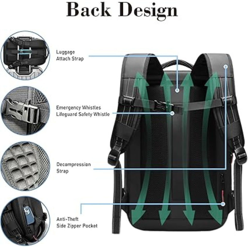 PackEase Vacuum Travel Backpack — Smart Packing, Maximum Storage