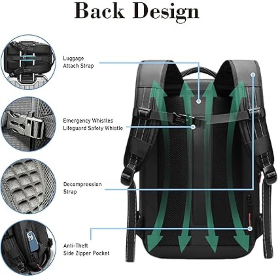PackEase Vacuum Travel Backpack — Smart Packing, Maximum Storage