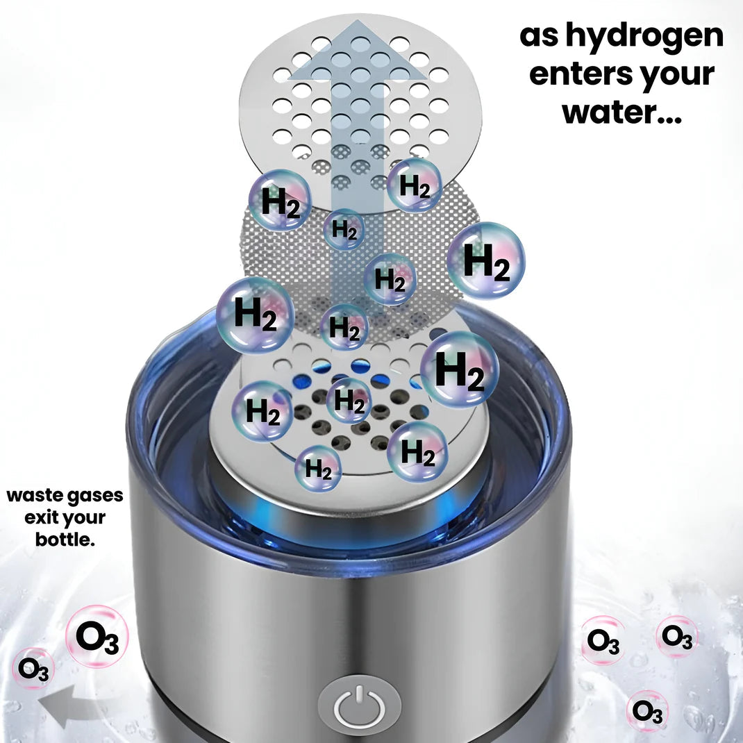 AquaVita Hydrogen Water Bottle